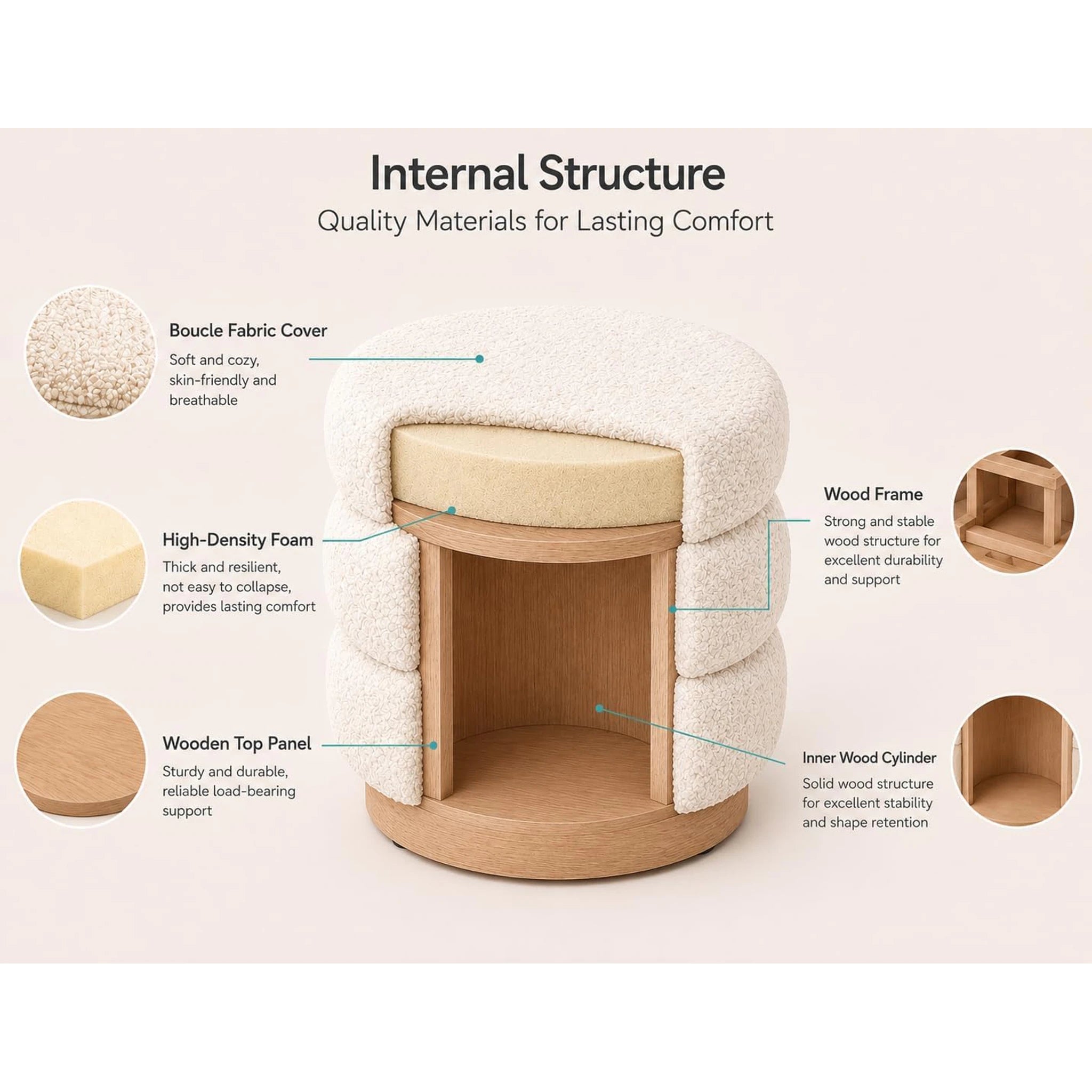 Edeco White Velvet Round Pouf Ottoman – detail and materials view